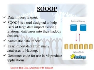 SQOOP
 Data Import/ Export.
 SQOOP is a tool designed to help
users of large data import existing
relational databases into their hadoop
clusters.
 Automatic data import.
 Easy import data from many
databases to Hadoop.
 Generates code for use in Mapreduce
applications.
Source: Big Data Analytics with Hadoop
 