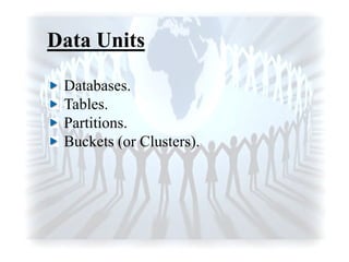 Databases.
Tables.
Partitions.
Buckets (or Clusters).
Data Units
 