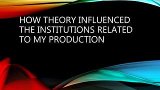 HOW THEORY INFLUENCED
THE INSTITUTIONS RELATED
TO MY PRODUCTION
 