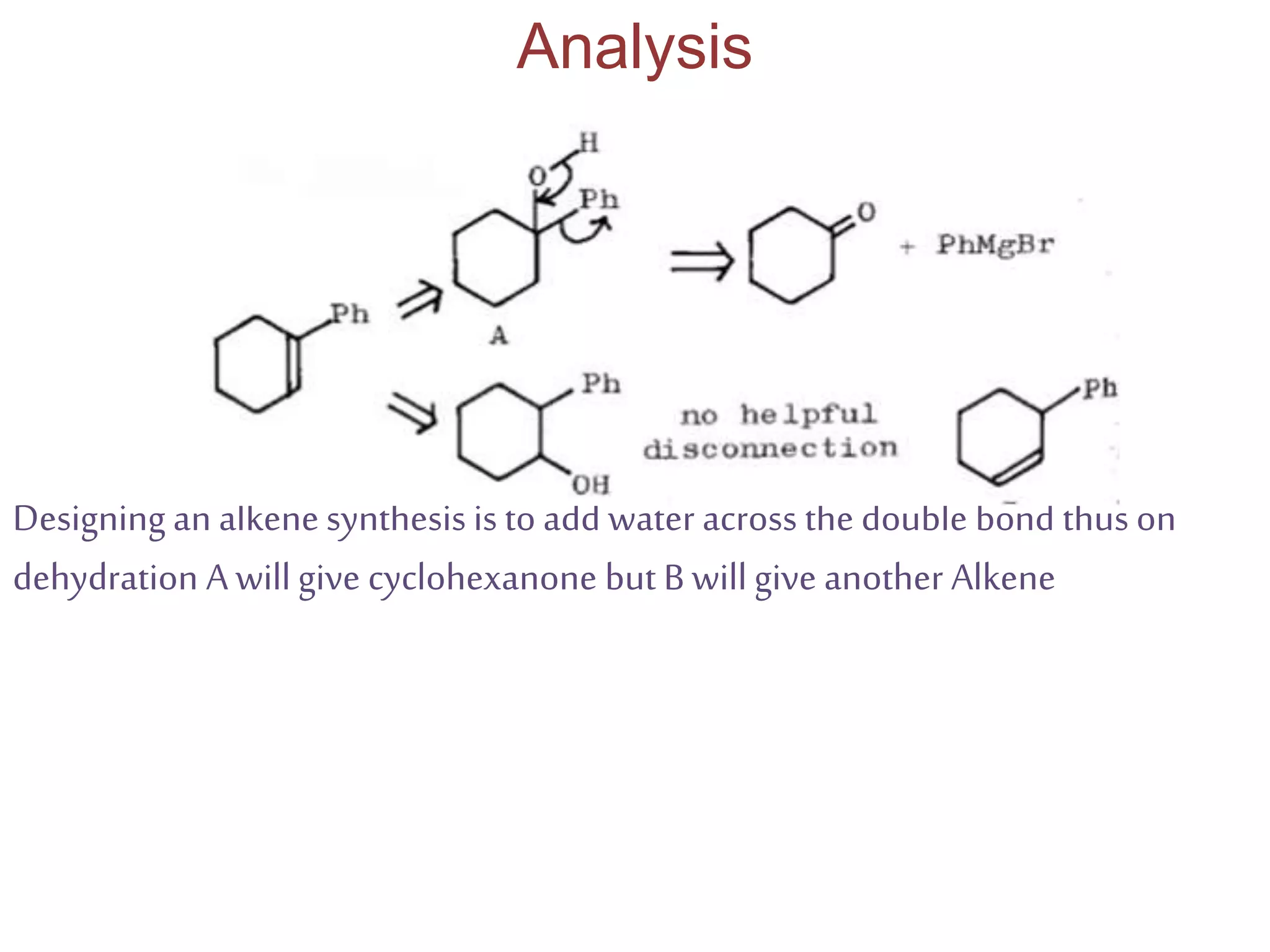 Designing an alkenesynthesis is to add water across the double bond thus on
dehydration A willgive cyclohexanone but B willgive another Alkene
Analysis
 