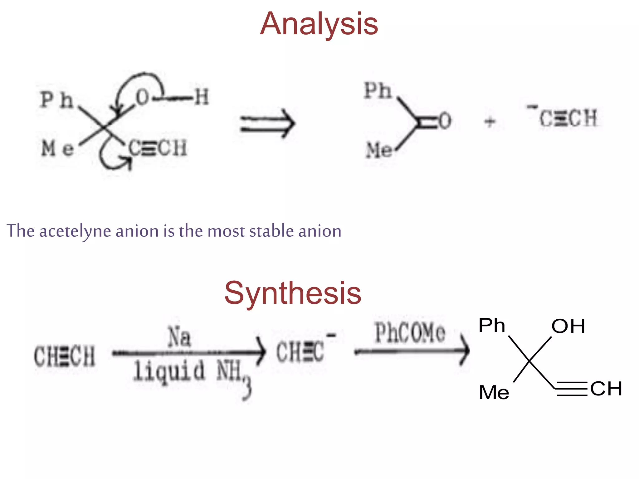 The acetelyne anion is the most stable anion
Analysis
Synthesis
Ph OH
Me CH
 