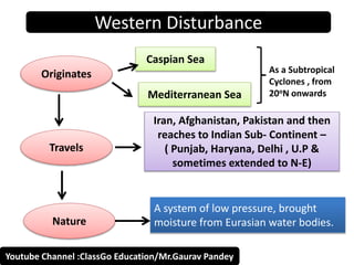 Western Disturbance
Originates
Caspian Sea
Mediterranean Sea
As a Subtropical
Cyclones , from
20oN onwards
Travels
Iran, Afghanistan, Pakistan and then
reaches to Indian Sub- Continent –
( Punjab, Haryana, Delhi , U.P &
sometimes extended to N-E)
Nature
A system of low pressure, brought
moisture from Eurasian water bodies.
Youtube Channel :ClassGo Education/Mr.Gaurav Pandey
 
