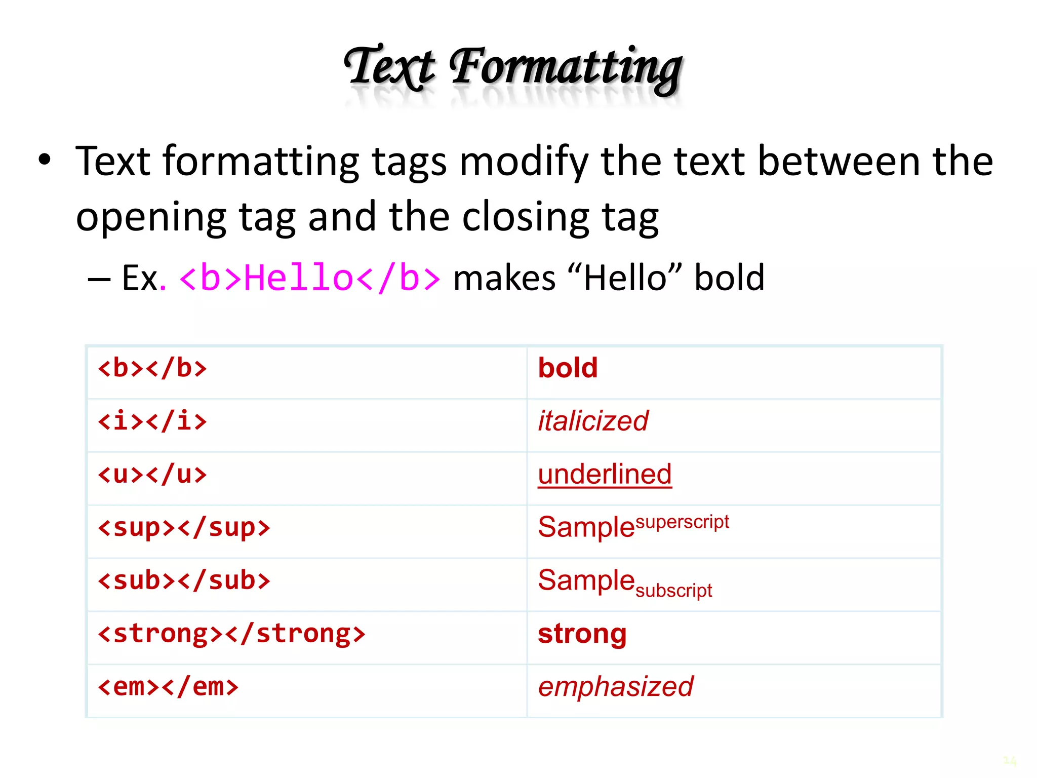 Text Formatting
• Text formatting tags modify the text between the
opening tag and the closing tag
– Ex. <b>Hello</b> makes “Hello” bold
<b></b> bold
<i></i> italicized
<u></u> underlined
<sup></sup> Samplesuperscript
<sub></sub> Samplesubscript
<strong></strong> strong
<em></em> emphasized
14
 