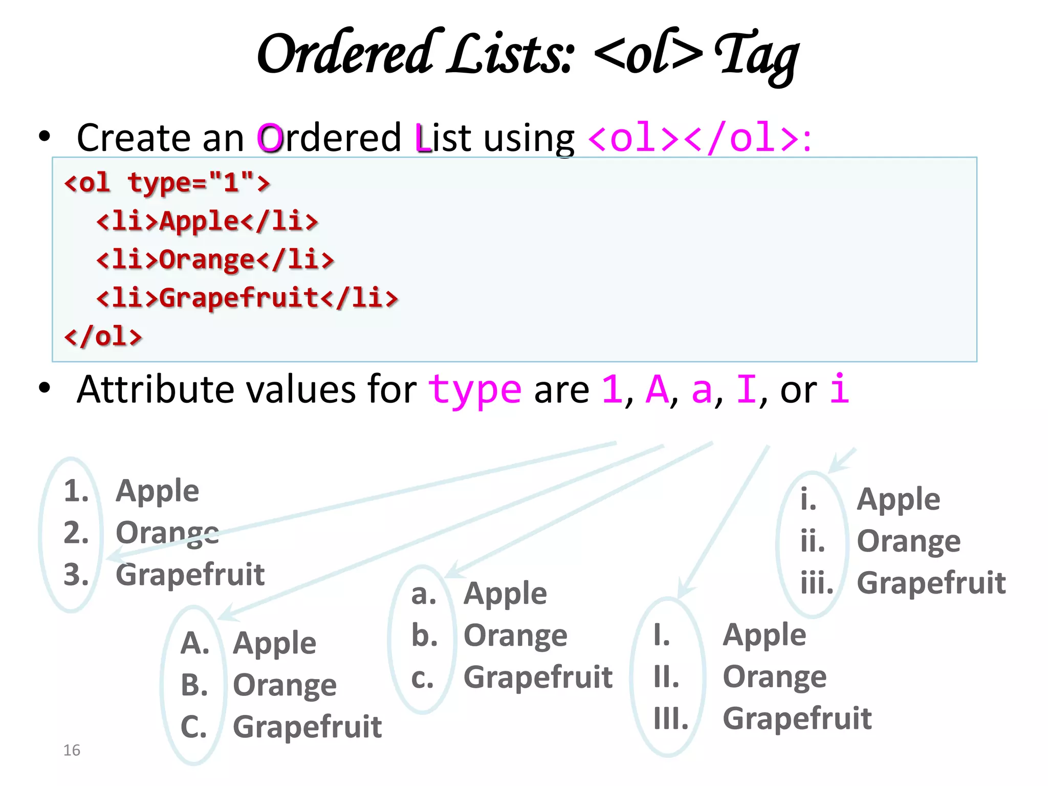 a. Apple
b. Orange
c. Grapefruit
Ordered Lists: <ol> Tag
• Create an Ordered List using <ol></ol>:
• Attribute values for type are 1, A, a, I, or i
16
1. Apple
2. Orange
3. Grapefruit
A. Apple
B. Orange
C. Grapefruit
I. Apple
II. Orange
III. Grapefruit
i. Apple
ii. Orange
iii. Grapefruit
<ol type="1">
<li>Apple</li>
<li>Orange</li>
<li>Grapefruit</li>
</ol>
 