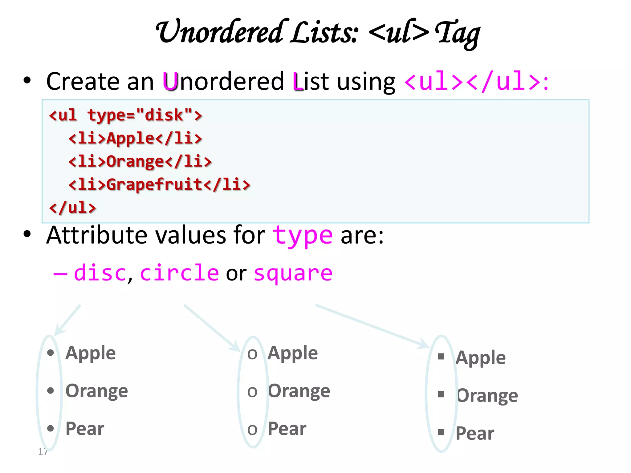 Unordered Lists: <ul> Tag
• Create an Unordered List using <ul></ul>:
• Attribute values for type are:
– disc, circle or square
17
• Apple
• Orange
• Pear
o Apple
o Orange
o Pear
 Apple
 Orange
 Pear
<ul type="disk">
<li>Apple</li>
<li>Orange</li>
<li>Grapefruit</li>
</ul>
 