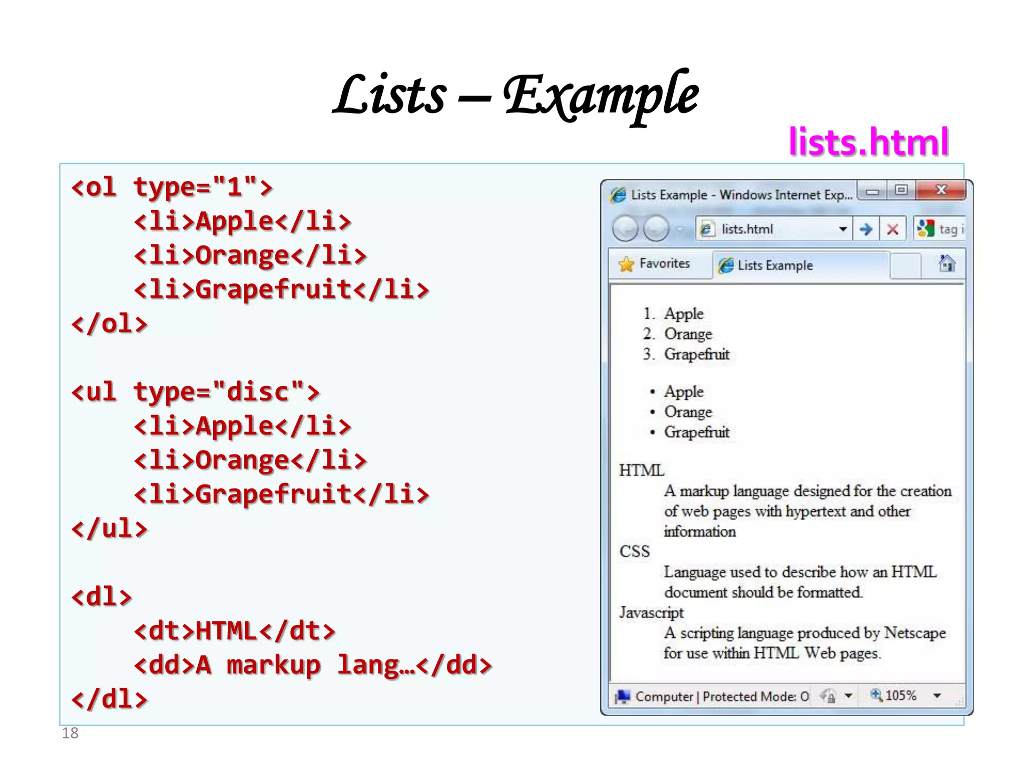 Lists – Example
18
<ol type="1">
<li>Apple</li>
<li>Orange</li>
<li>Grapefruit</li>
</ol>
<ul type="disc">
<li>Apple</li>
<li>Orange</li>
<li>Grapefruit</li>
</ul>
<dl>
<dt>HTML</dt>
<dd>A markup lang…</dd>
</dl>
lists.html
 