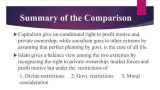 Perfect Capitalism Characteristics of Capitalism & Its Comparison with Islam | PPTX