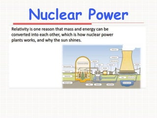 Nuclear Power