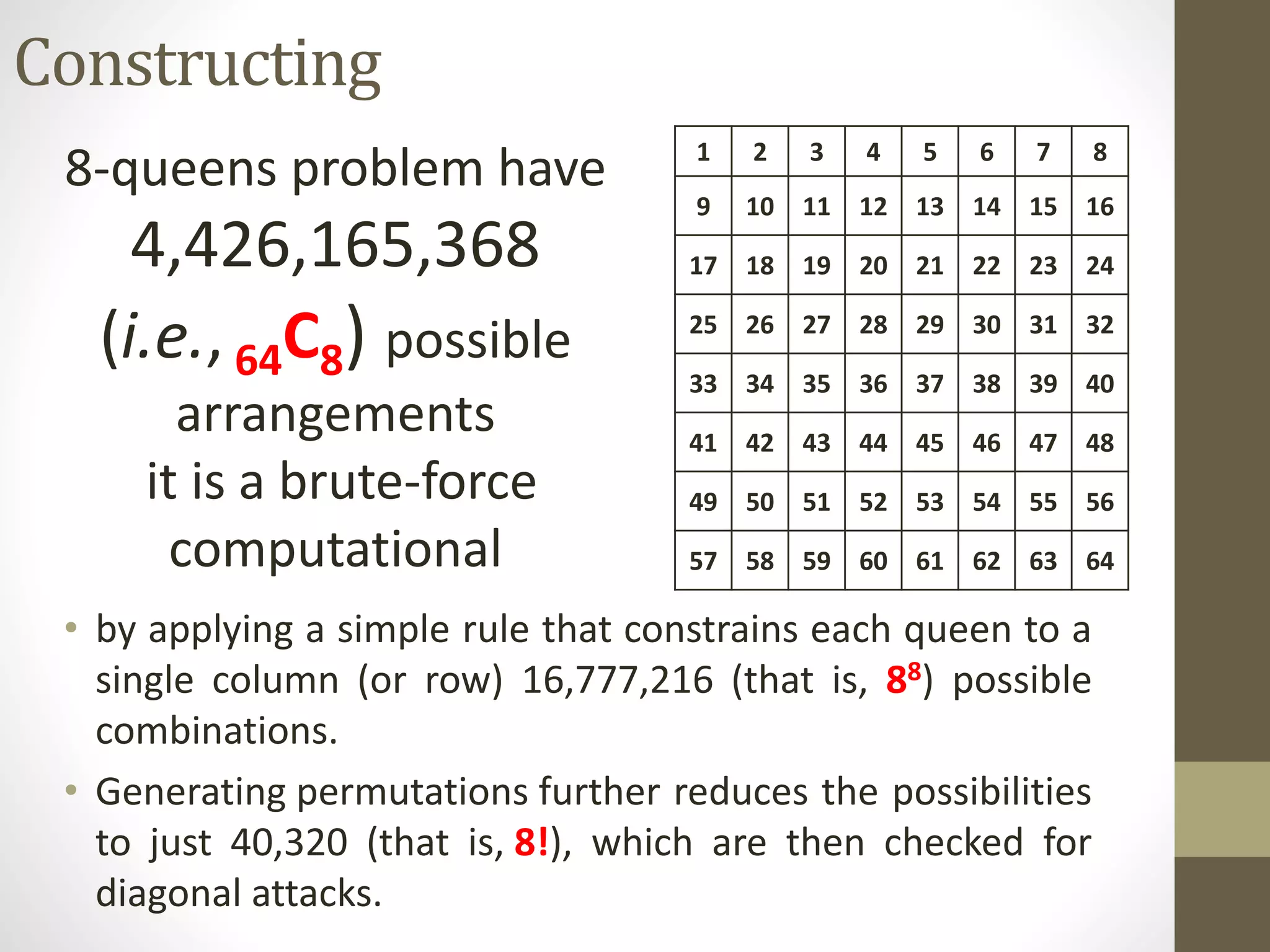 Solution of N Queens Problem genetic algorithm | PPTX