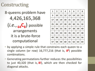 Solution of N Queens Problem genetic algorithm | PPTX