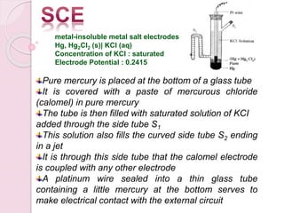 metal-insoluble metal salt electrodes
Hg, Hg2Cl2 (s)| KCl (aq)
Concentration of KCl : saturated
Electrode Potential : 0.2415
Pure mercury is placed at the bottom of a glass tube
It is covered with a paste of mercurous chloride
(calomel) in pure mercury
The tube is then filled with saturated solution of KCI
added through the side tube S1
This solution also fills the curved side tube S2 ending
in a jet
It is through this side tube that the calomel electrode
is coupled with any other electrode
A platinum wire sealed into a thin glass tube
containing a little mercury at the bottom serves to
make electrical contact with the external circuit
 