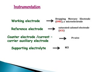Instrumentation
Working electrode
saturated calomel electrode
(SCE)
Dropping Mercury Electrode
(DME), a microelectrode
Reference electrode
Counter electrode /current –
carrier auxiliary electrode
Pt wire
Supporting electrolyte KCl
 