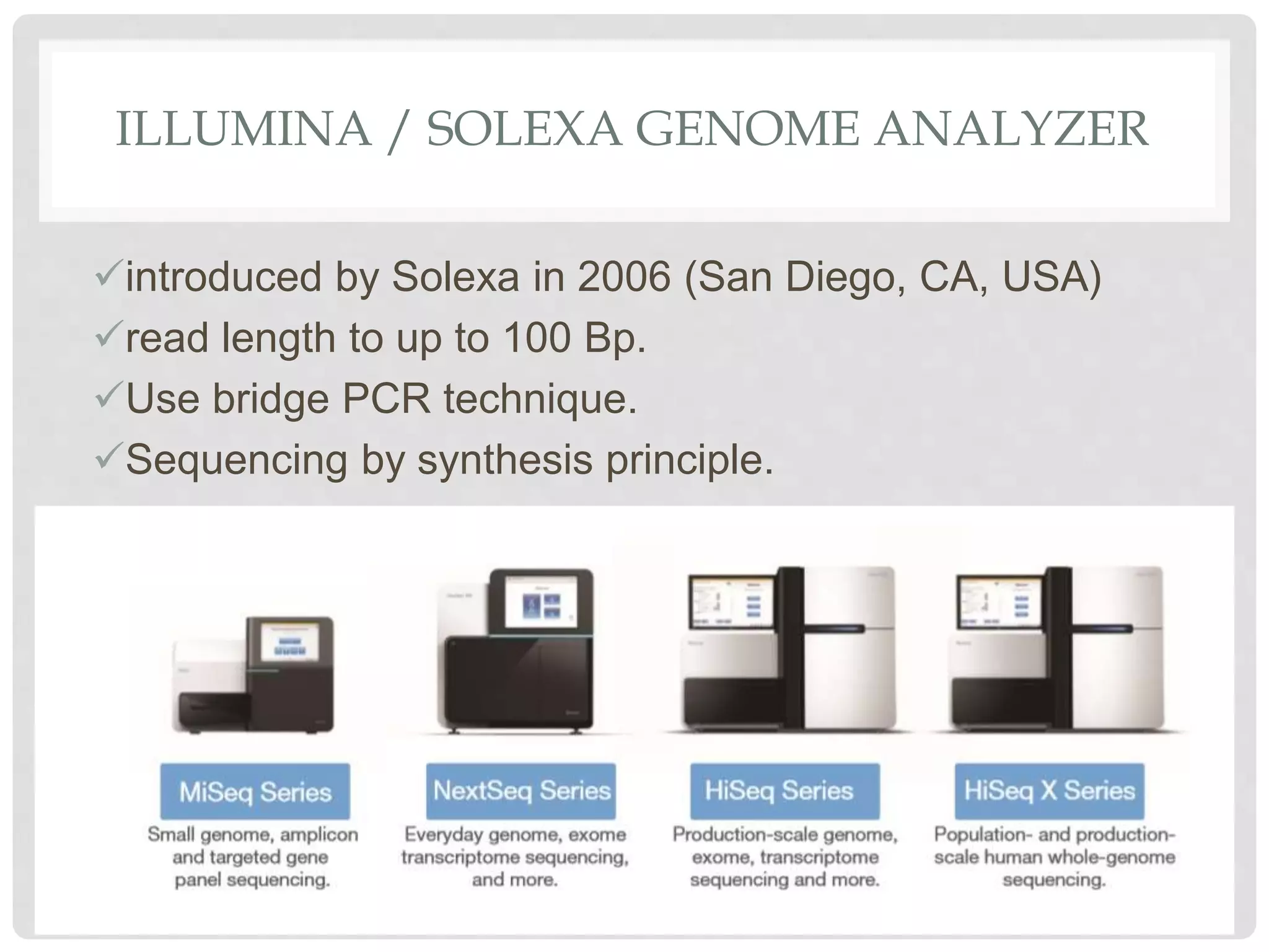 ILLUMINA / SOLEXA GENOME ANALYZER
introduced by Solexa in 2006 (San Diego, CA, USA)
read length to up to 100 Bp.
Use bridge PCR technique.
Sequencing by synthesis principle.
 