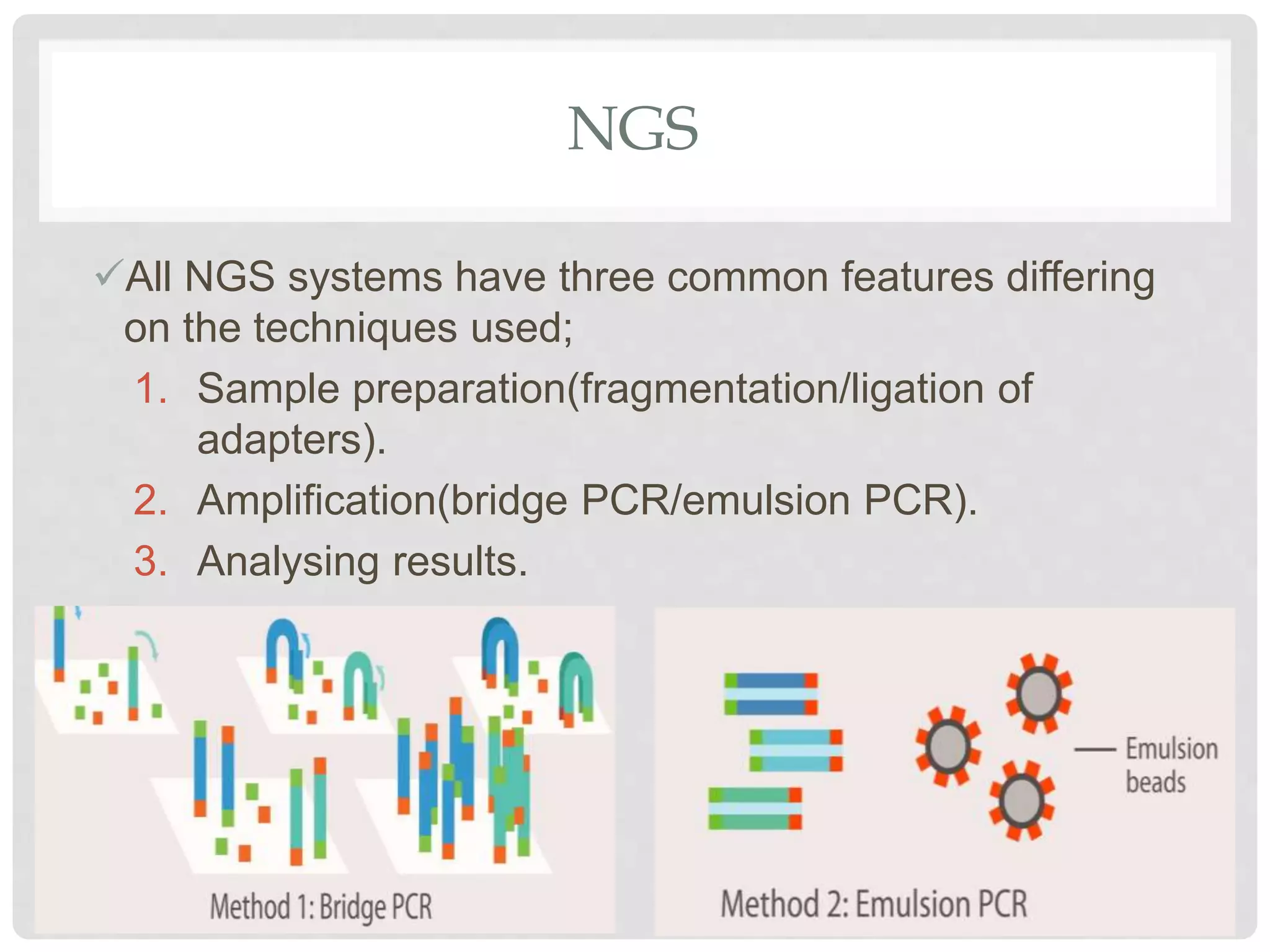 NGS
All NGS systems have three common features differing
on the techniques used;
1. Sample preparation(fragmentation/ligation of
adapters).
2. Amplification(bridge PCR/emulsion PCR).
3. Analysing results.
 