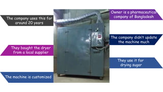 Owner is a pharmaceutical
company of BangladeshThe company uses this for
around 20 years
The company didn’t update
the machine much
They use it for
drying sugar
They bought the dryer
from a local supplier
The machine is customized
 