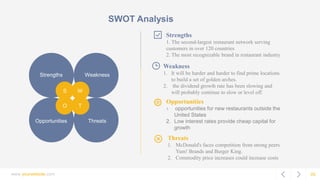 05
SWOT Analysis
S W
O T
Strengths Weakness
Opportunities Threats
Strengths
1. The second-largest restaurant network serving
customers in over 120 countries
2. The most recognizable brand in restaurant industry
Weakness
1. It will be harder and harder to find prime locations
to build a set of golden arches.
2. the dividend growth rate has been slowing and
will probably continue to slow or level off.
Opportunities
1. opportunities for new restaurants outside the
United States
2. Low interest rates provide cheap capital for
growth
Threats
1. McDonald's faces competition from strong peers
Yum! Brands and Burger King.
2. Commodity price increases could increase costs
www.yourwebsite.com
 