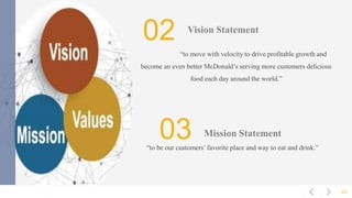 02
02 Vision Statement
“to move with velocity to drive profitable growth and
become an even better McDonald’s serving more customers delicious
food each day around the world.”
03 Mission Statement
“to be our customers’ favorite place and way to eat and drink.”
 