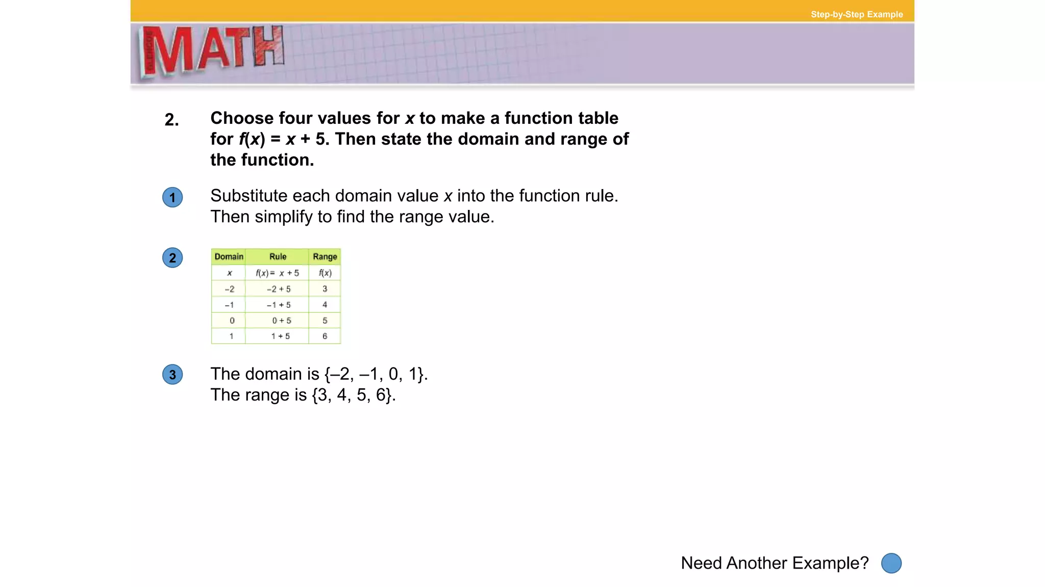 1
Need Another Example?
2
3
Step-by-Step Example
2. Choose four values for x to make a function table
for f(x) = x + 5. Then state the domain and range of
the function.
Substitute each domain value x into the function rule.
Then simplify to find the range value.
The domain is {–2, –1, 0, 1}.
The range is {3, 4, 5, 6}.
 