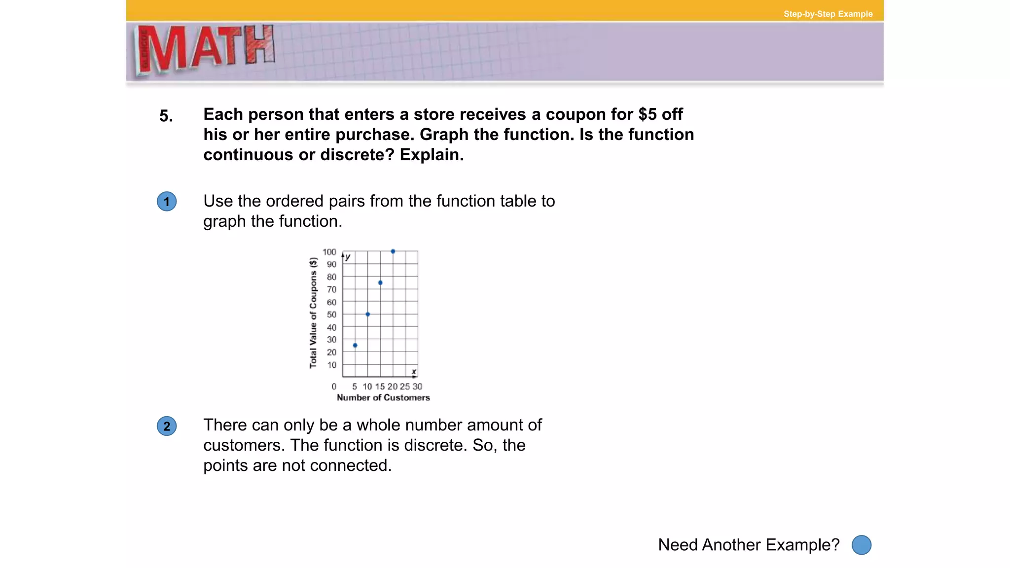 1
Need Another Example?
2
Step-by-Step Example
5. Each person that enters a store receives a coupon for $5 off
his or her entire purchase. Graph the function. Is the function
continuous or discrete? Explain.
Use the ordered pairs from the function table to
graph the function.
There can only be a whole number amount of
customers. The function is discrete. So, the
points are not connected.
 