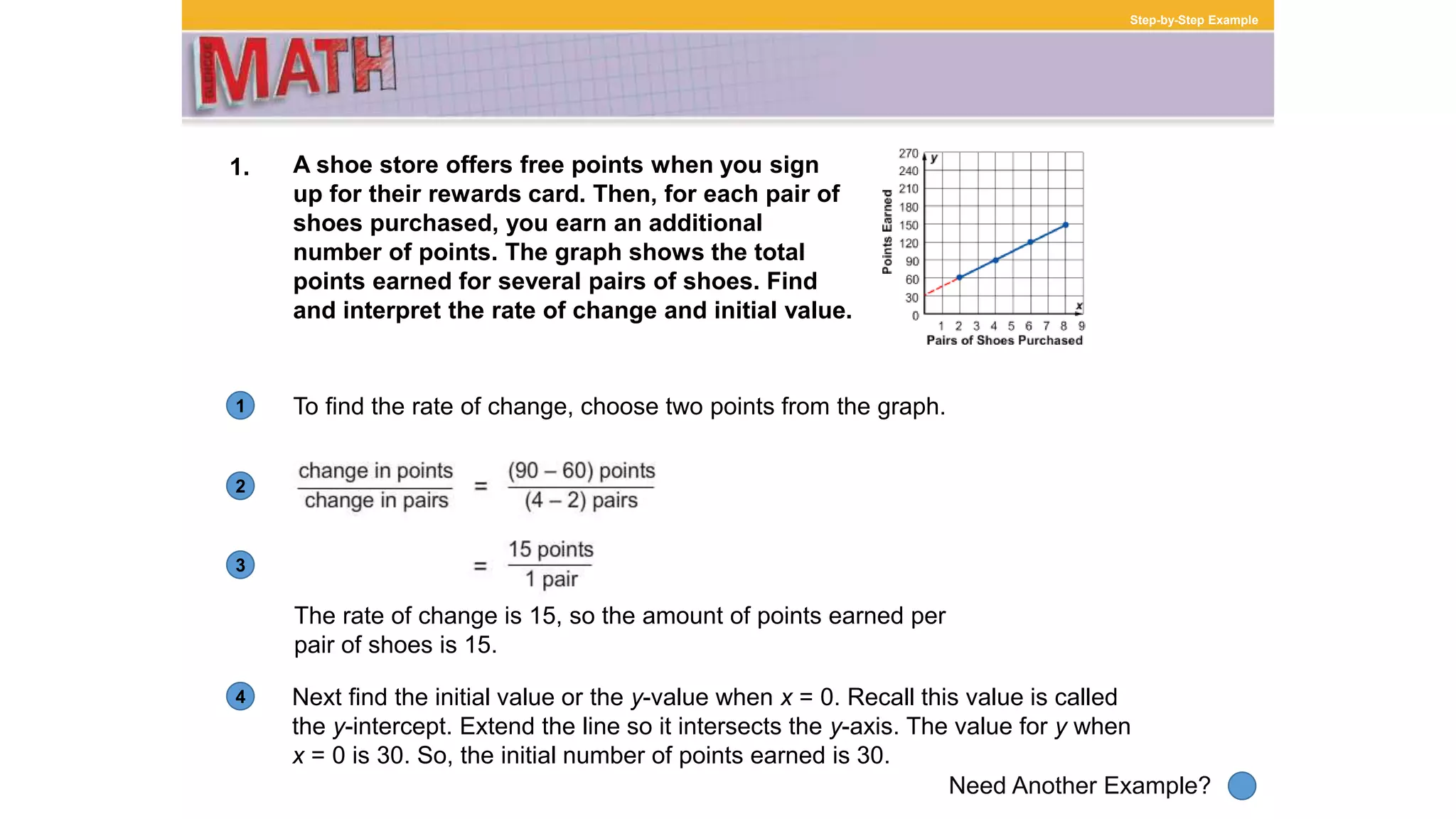 1
Need Another Example?
2
3
4
Step-by-Step Example
1. A shoe store offers free points when you sign
up for their rewards card. Then, for each pair of
shoes purchased, you earn an additional
number of points. The graph shows the total
points earned for several pairs of shoes. Find
and interpret the rate of change and initial value.
To find the rate of change, choose two points from the graph.
Next find the initial value or the y-value when x = 0. Recall this value is called
the y-intercept. Extend the line so it intersects the y-axis. The value for y when
x = 0 is 30. So, the initial number of points earned is 30.
The rate of change is 15, so the amount of points earned per
pair of shoes is 15.
 