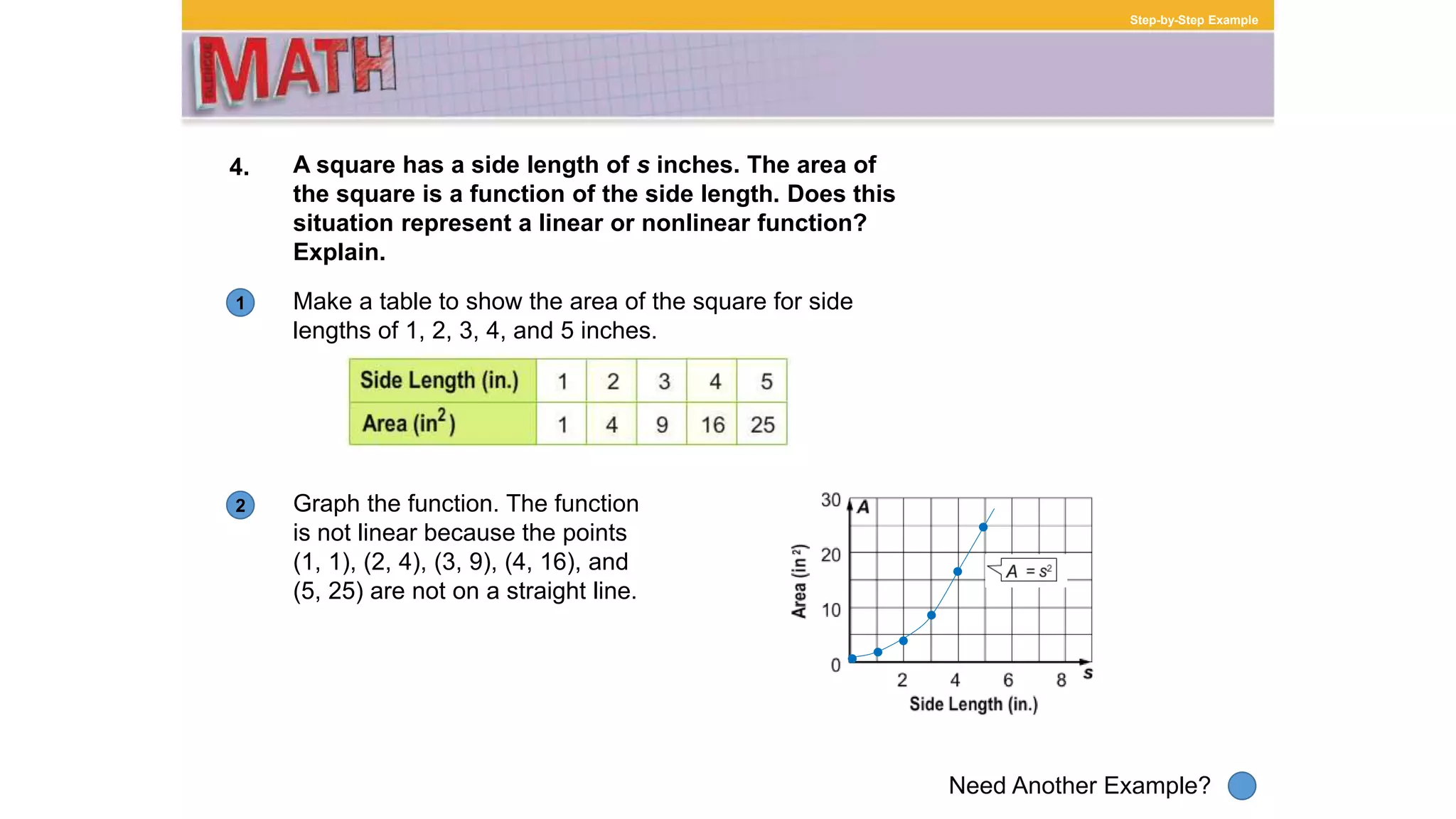 1
Need Another Example?
2
Step-by-Step Example
4. A square has a side length of s inches. The area of
the square is a function of the side length. Does this
situation represent a linear or nonlinear function?
Explain.
Make a table to show the area of the square for side
lengths of 1, 2, 3, 4, and 5 inches.
Graph the function. The function
is not linear because the points
(1, 1), (2, 4), (3, 9), (4, 16), and
(5, 25) are not on a straight line.
 