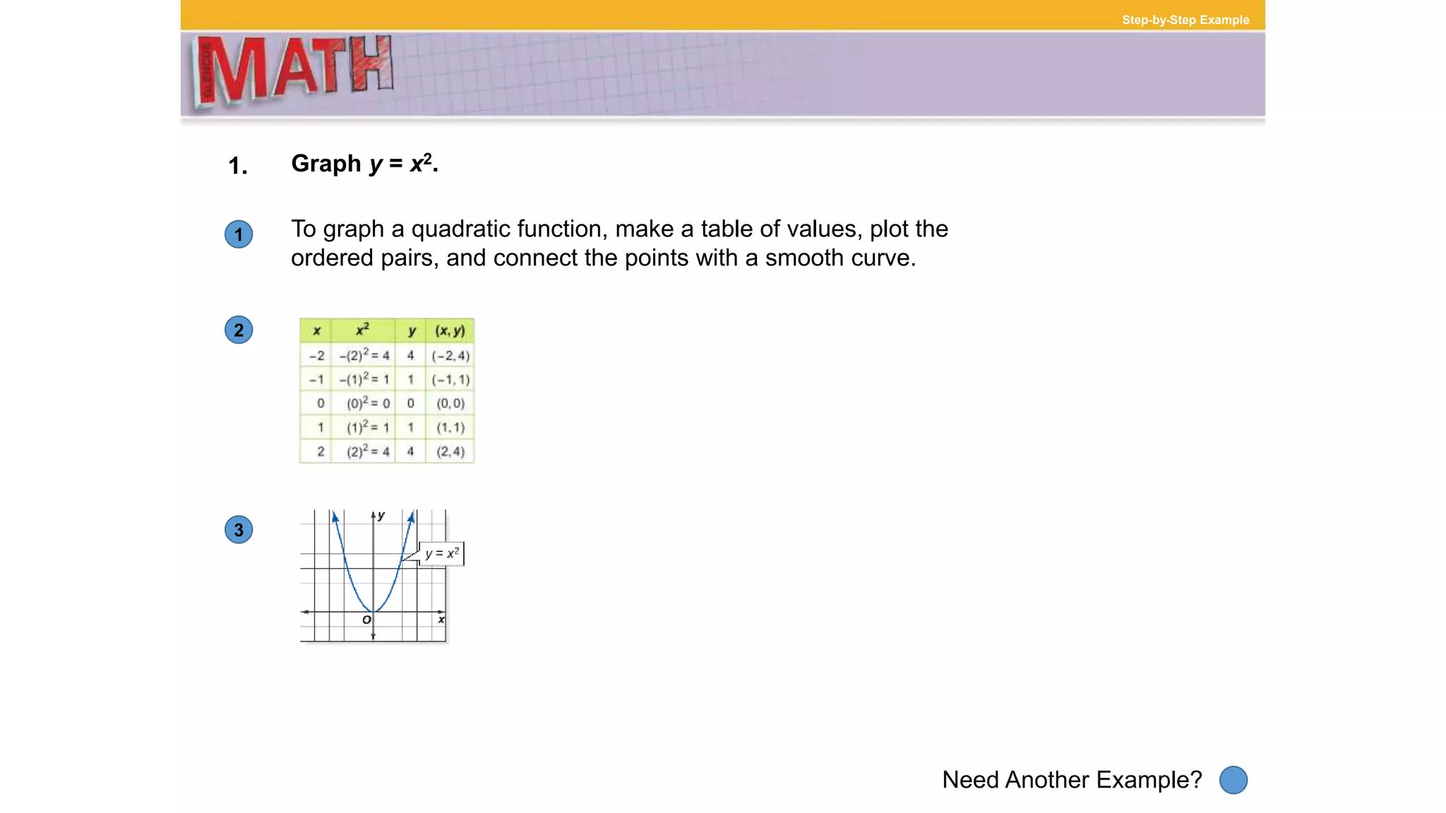 1
Need Another Example?
2
3
Step-by-Step Example
1. Graph y = x2.
To graph a quadratic function, make a table of values, plot the
ordered pairs, and connect the points with a smooth curve.
 