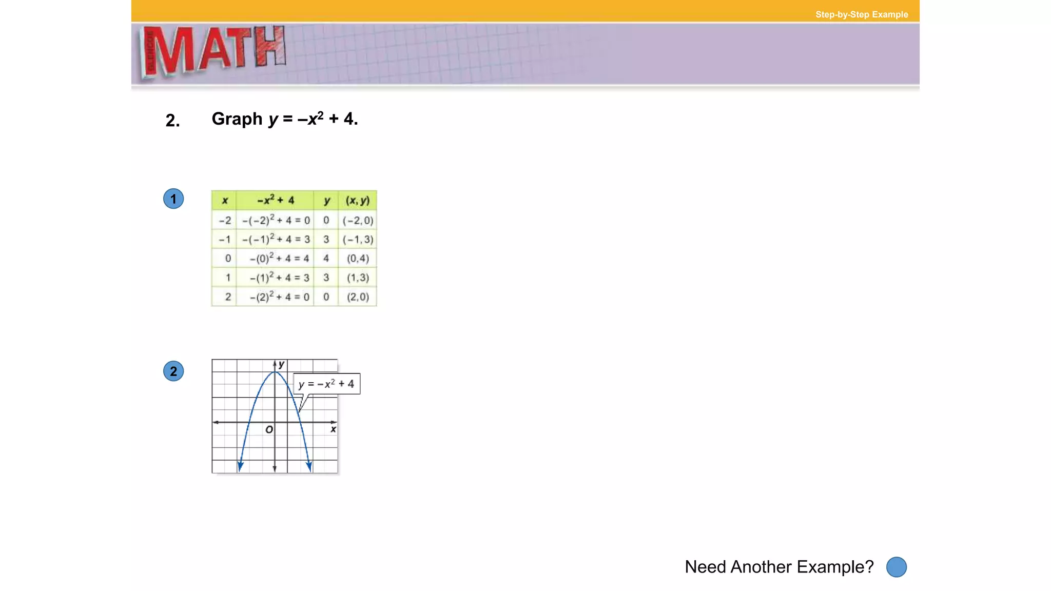 1
Need Another Example?
2
Step-by-Step Example
2. Graph y = –x2 + 4.
 