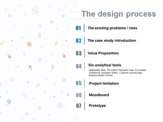 Final Presentation | PDF