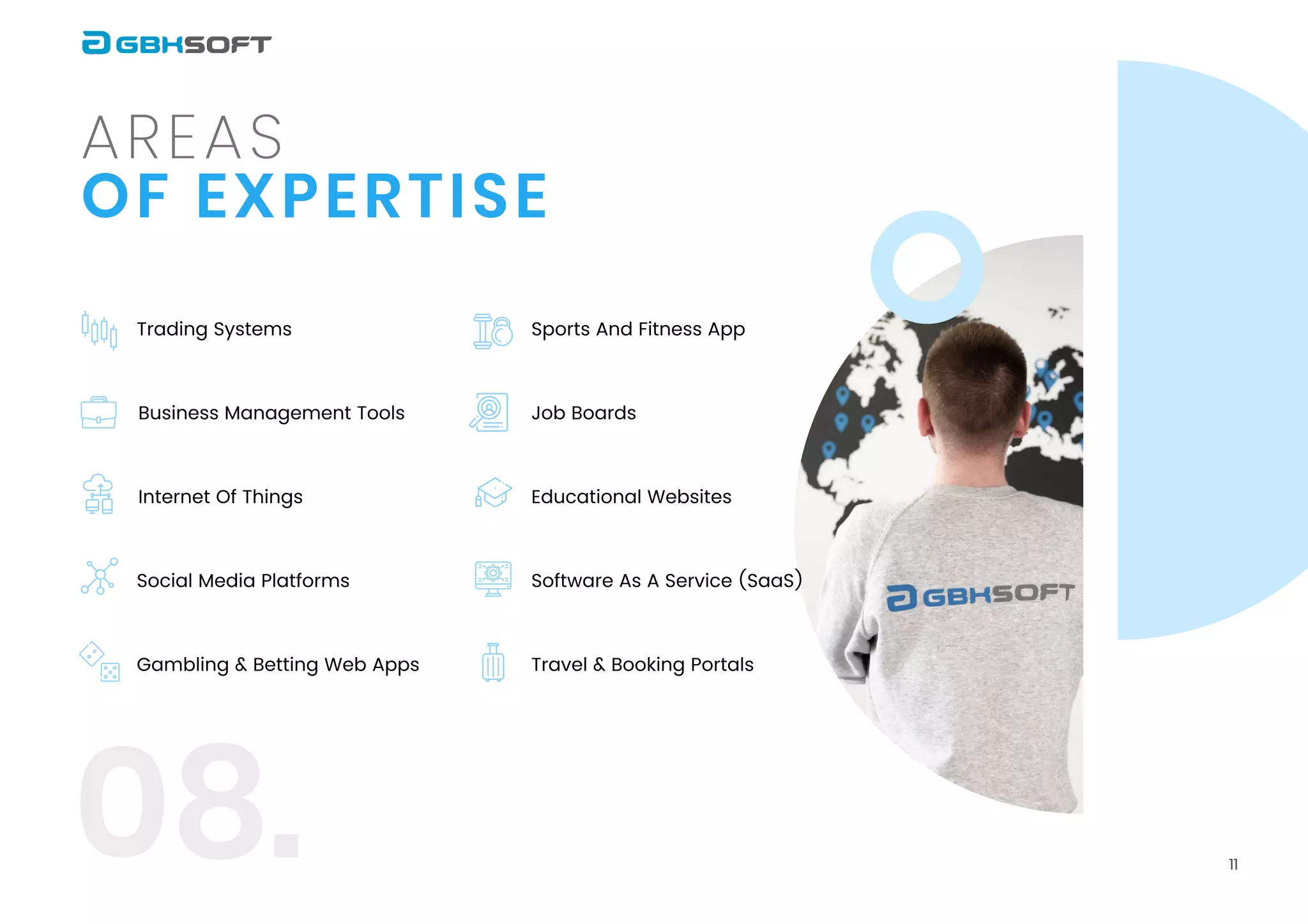 11
o f e x p e r t i s e
A r e a s
08.
Trading Systems
Business Management Tools
Internet of Things
Social Media Platforms
Gambling & Betting Web Apps
Sports and Fitness App
Job Boards
Educational Websites
Software as a Service (SaaS)
Travel & Booking Portals
 