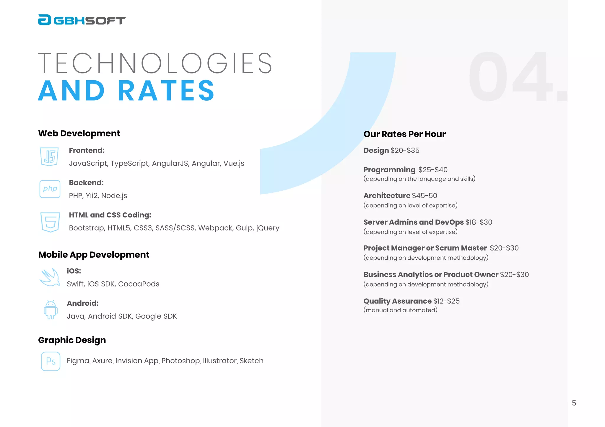 and Rates
Technologies
Frontend: 

JavaScript, TypeScript, AngularJS, Angular, Vue.js

Backend:

PHP, Yii2, Node.js

HTML and CSS Coding:

Bootstrap, HTML5, CSS3, SASS/SCSS, Webpack, Gulp, jQuery


5
Web Development
iOS: 

Swift, iOS SDK, CocoaPods

Android:

Java, Android SDK, Google SDK

Mobile App Development

Figma, Axure, Invision App, Photoshop, Illustrator, Sketch
Graphic Design
04.
Design $20-$35

Programming $25-$40

(depending on the language and skills)

Architecture $45-50

(depending on level of expertise)

Server Admins andDevOps $18-$30

(depending on level of expertise)

Project Manager or Scrum Master $20-$30

(depending on development methodology) 

Business Analytics or Product Owner $20-$30

(depending on development methodology) 

QualityAssurance $12-$25

(manual and automated)

Our rates per hour
 