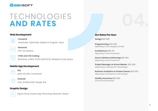 and Rates
Technologies
Frontend: 

JavaScript, TypeScript, AngularJS, Angular, Vue.js

Backend:

PHP, Yii2, Node.js

HTML and CSS Coding:

Bootstrap, HTML5, CSS3, SASS/SCSS, Webpack, Gulp, jQuery


5
Web Development
iOS: 

Swift, iOS SDK, CocoaPods

Android:

Java, Android SDK, Google SDK

Mobile App Development

Figma, Axure, Invision App, Photoshop, Illustrator, Sketch
Graphic Design
04.
Design $20-$35

Programming $25-$40

(depending on the language and skills)

Architecture $45-50

(depending on level of expertise)

Server Admins andDevOps $18-$30

(depending on level of expertise)

Project Manager or Scrum Master $20-$30

(depending on development methodology) 

Business Analytics or Product Owner $20-$30

(depending on development methodology) 

QualityAssurance $12-$25

(manual and automated)

Our rates per hour
 