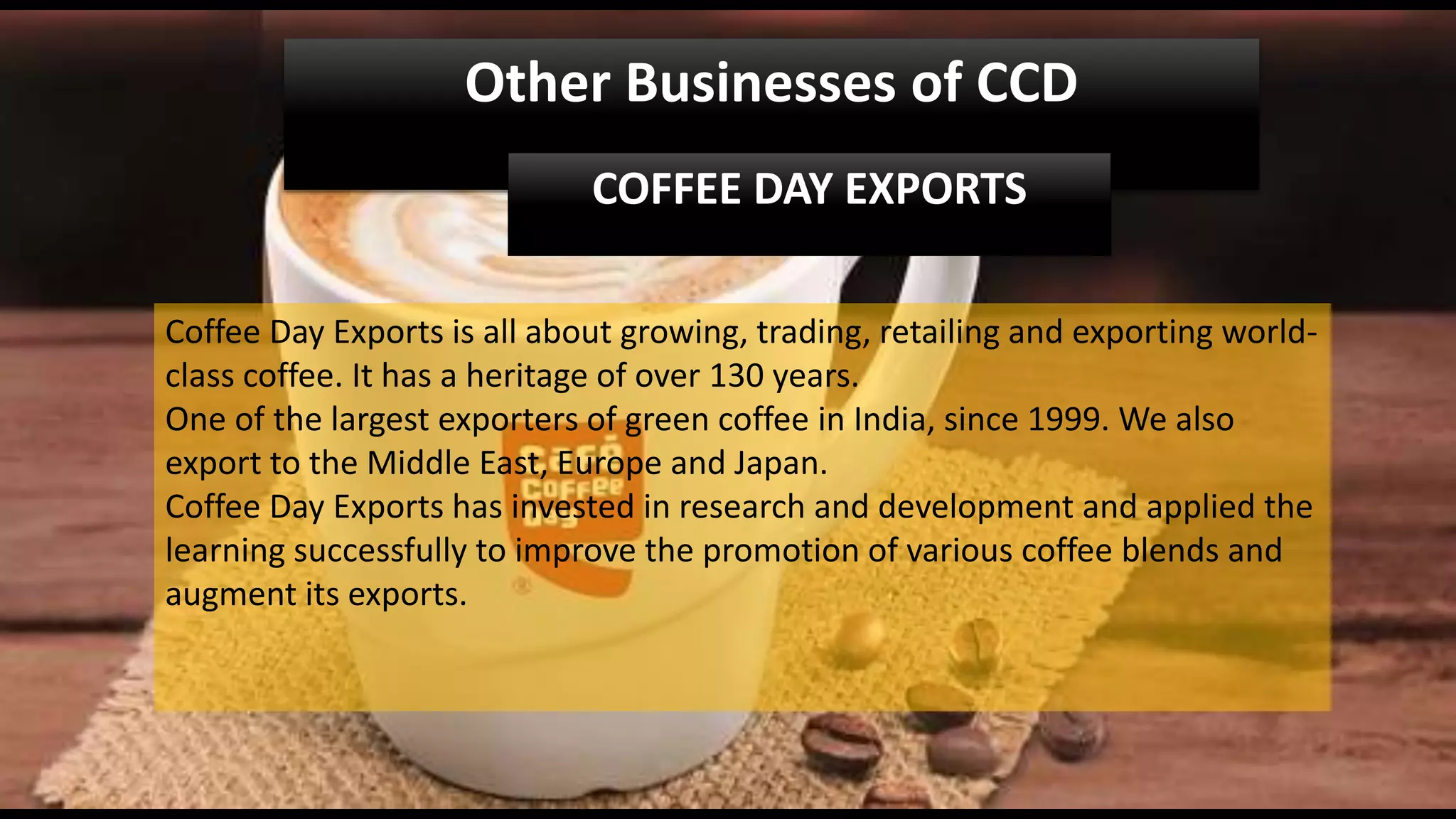 Other Businesses of CCD
COFFEE DAY EXPORTS
Coffee Day Exports is all about growing, trading, retailing and exporting world-
class coffee. It has a heritage of over 130 years.
One of the largest exporters of green coffee in India, since 1999. We also
export to the Middle East, Europe and Japan.
Coffee Day Exports has invested in research and development and applied the
learning successfully to improve the promotion of various coffee blends and
augment its exports.
 