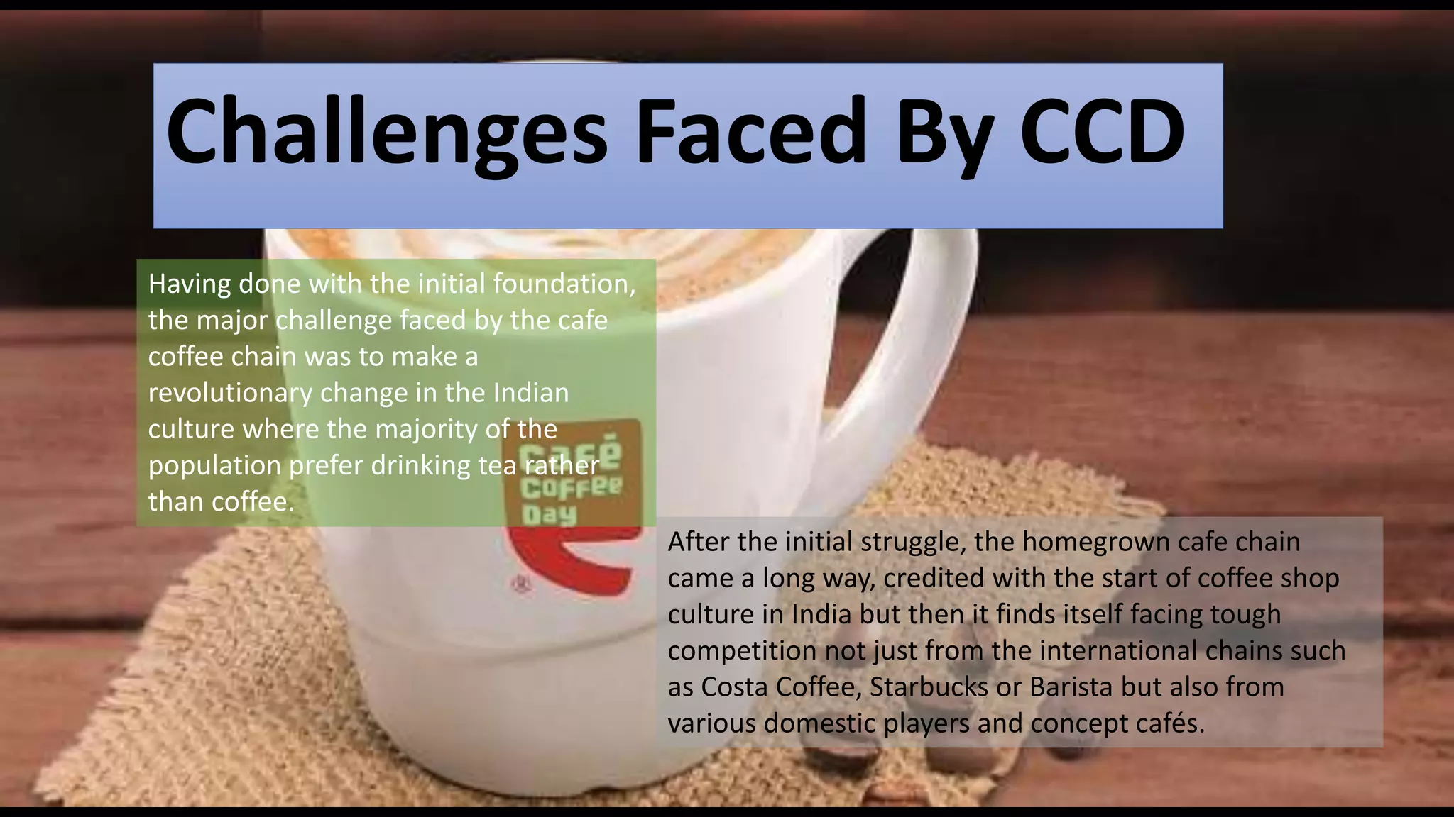 Challenges Faced By CCD
Having done with the initial foundation,
the major challenge faced by the cafe
coffee chain was to make a
revolutionary change in the Indian
culture where the majority of the
population prefer drinking tea rather
than coffee.
After the initial struggle, the homegrown cafe chain
came a long way, credited with the start of coffee shop
culture in India but then it finds itself facing tough
competition not just from the international chains such
as Costa Coffee, Starbucks or Barista but also from
various domestic players and concept cafés.
 