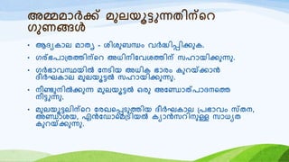 അമ്മമോർക്ക് മുലയൂട്ടുന്നതിന്റെ
രുണങ്ങൾ
• ആദയകോല മോതൃ - ശിശുബന്ധം വർദ്ധിപ്പിക്കുക.
• രര്ഭരോ്തത്തിന്റെ അധിനിയവശത്തിന് സഹോയിക്കുന്നു.
• രർഭോവസ്ഥയിൽ യനടിയ അധിക ഭോരം കുെയ്ക്ക്കോൻ
ദീർഘകോല മുലയൂട്ടൽ സഹോയിക്കുന്നു.
• നീണ്ടുനിൽക്കുന്ന മുലയൂട്ടൽ ഒരു അയഡോത്രോദനറത്ത
നീട്ടുന്നു.
• മുലയൂട്ടലിന്റെ യരഖറപ്പടുത്തിയ ദീർഘകോല ്രഭോവം സ്തന,
അഡോശയ, എൻയഡോറമ്ടിയൽ കയോൻസെിനുള്ള സോധയത
കുെയ്ക്ക്കുന്നു.
 