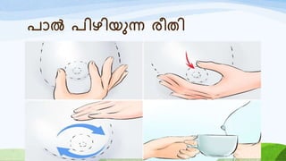 രോൽ രിഴിയുന്ന രീതി
 