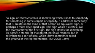 "A sign, or representamen, is something which stands to somebody
for something in some respect or capacity. It addresses somebody,
that is, creates in the mind of that person an equivalent sign, or
perhaps a more developed sign. That sign which it creates I call
the interpretant of the first sign. The sign stands for something,
its object. It stands for that object, not in all respects, but in
reference to a sort of idea, which I have sometimes called
the ground of the representamen." (CP 2.228, 1897)
 