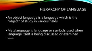 HIERARCHY OF LANGUAGE
•An object language is a language which is the
"object" of study in various fields
•Metalanguage is language or symbols used when
language itself is being discussed or examined
• Wikipedia
 