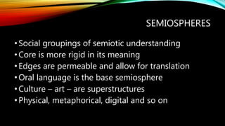 SEMIOSPHERES
•Social groupings of semiotic understanding
•Core is more rigid in its meaning
•Edges are permeable and allow for translation
•Oral language is the base semiosphere
•Culture – art – are superstructures
•Physical, metaphorical, digital and so on
 