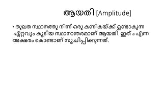 ആയതി [Amplitude]
• തുേത സ്ഥാനത്തു നിന്ന് ഒരു കണികയ്ക്ക്ക് ഉണ്ടാകുന്ന
ഏറ്റവും കൂടിയ സ്ഥാനാരരമാണ് ആയതി. ഇത് a എന്ന
അക്ഷരം റകാണ്ടാണ് സ്ൂചിപ്പിക്കുന്നത്.
 