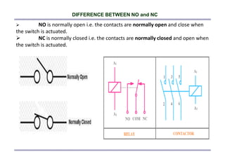 DIFFERENCE BETWEEN NO and NC
 NO is normally open i.e. the contacts are normally open and close when
the switch is actuated.
 NC is normally closed i.e. the contacts are normally closed and open when
the switch is actuated.
 