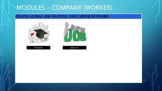 MODULES – COMPANY (WORKER)
11
 