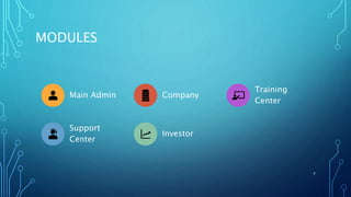 MODULES
Main Admin Company
Training
Center
Support
Center
Investor
7
 