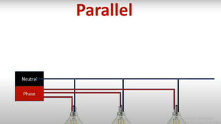 Current electricity | Fuse, Series and parallel