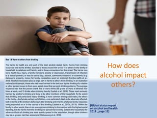 How does
alcohol impact
others?
(Global status report
on alcohol and health
2018 _page 11)
 