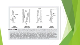 Gait -Normal and Abnormal gait :Physiology and Management 