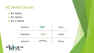 AC Series Circuits
 R-L Series
 R-C Series
 R-L-C Series
 