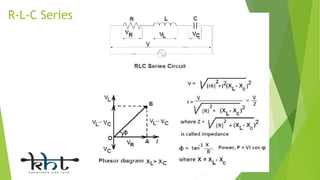 R-L-C Series
 