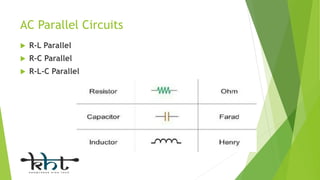 AC Parallel Circuits
 R-L Parallel
 R-C Parallel
 R-L-C Parallel
 