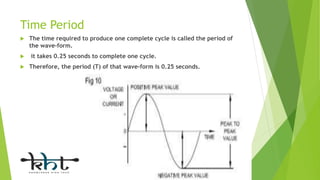 Time Period
 The time required to produce one complete cycle is called the period of
the wave-form.
 it takes 0.25 seconds to complete one cycle.
 Therefore, the period (T) of that wave-form is 0.25 seconds.
 