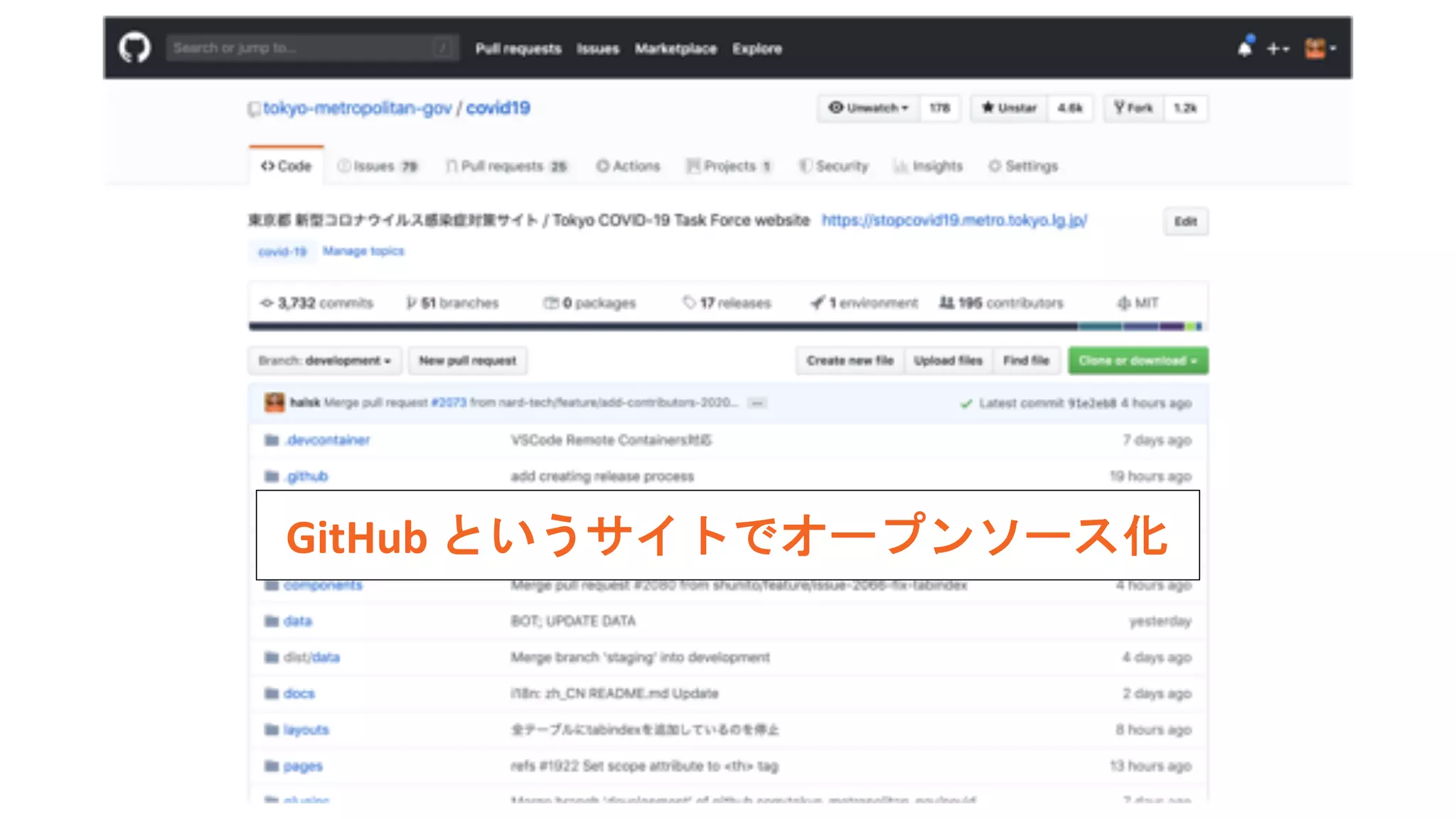 GitHub というサイトでオープンソース化
 